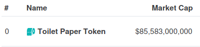 TPT cryptocurrency